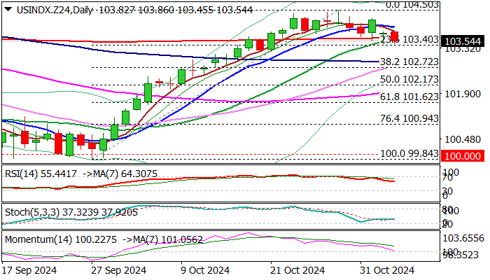 特朗普指责特鲁多借助关税问题重返政治舞台