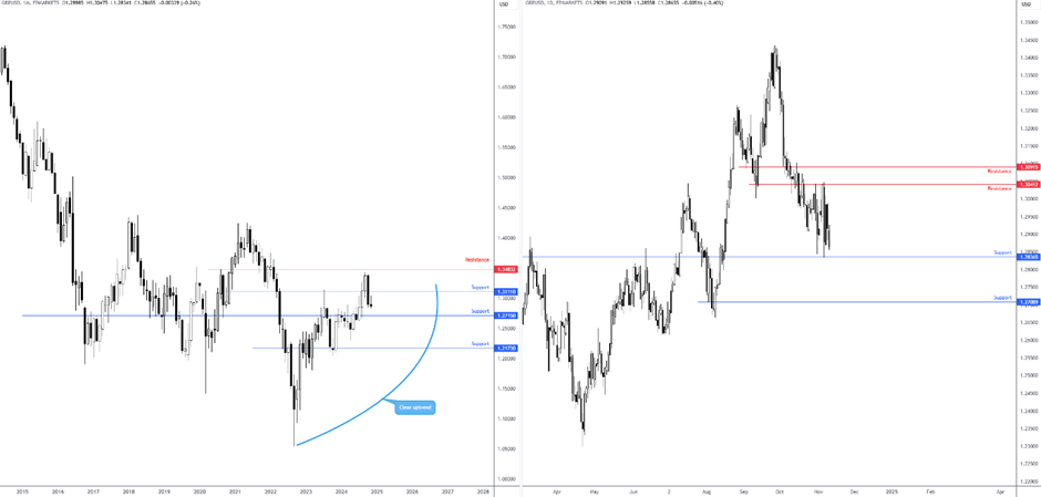全球投资美股热情依旧,纳斯达克计划提供全天候交易服务