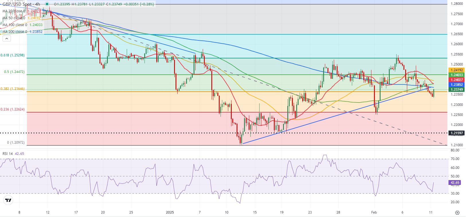 俄罗斯声称控制多个定居点 乌克兰称打击俄防空系统