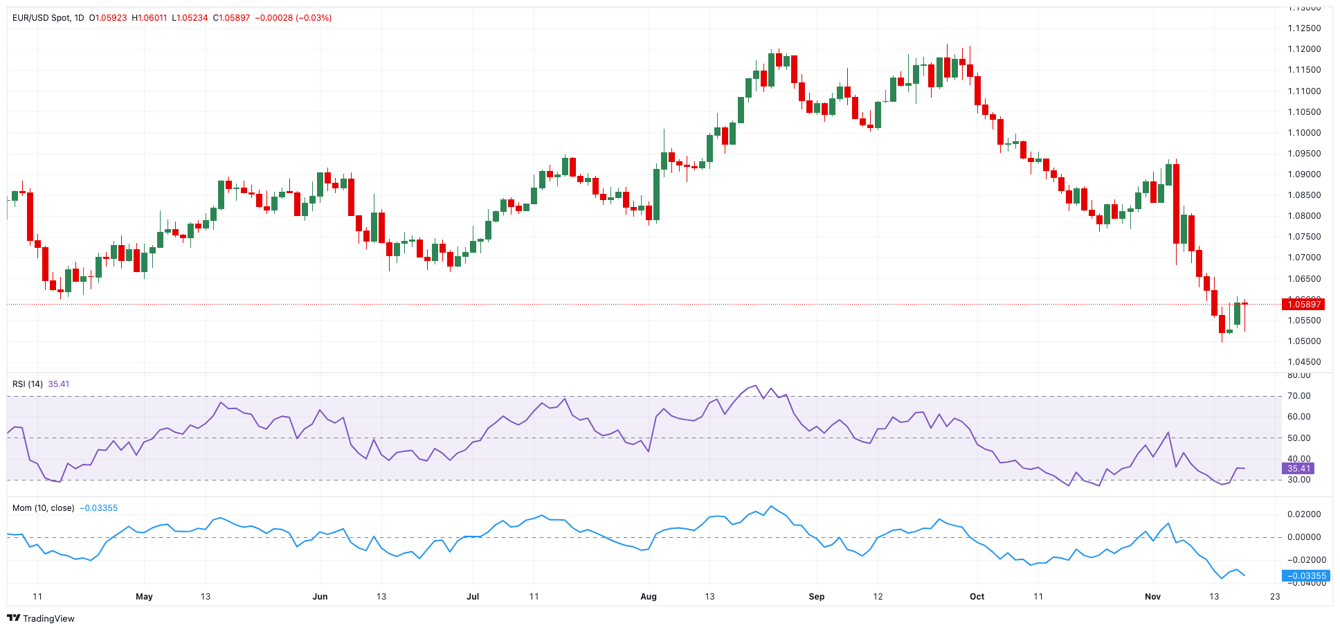 特朗普计划显著提升美国关键矿物和稀土的生产能力；
