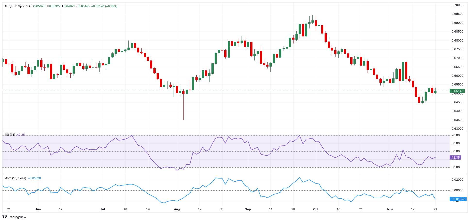 泰国商会:泰国未来可能增加美国能源产品的进口