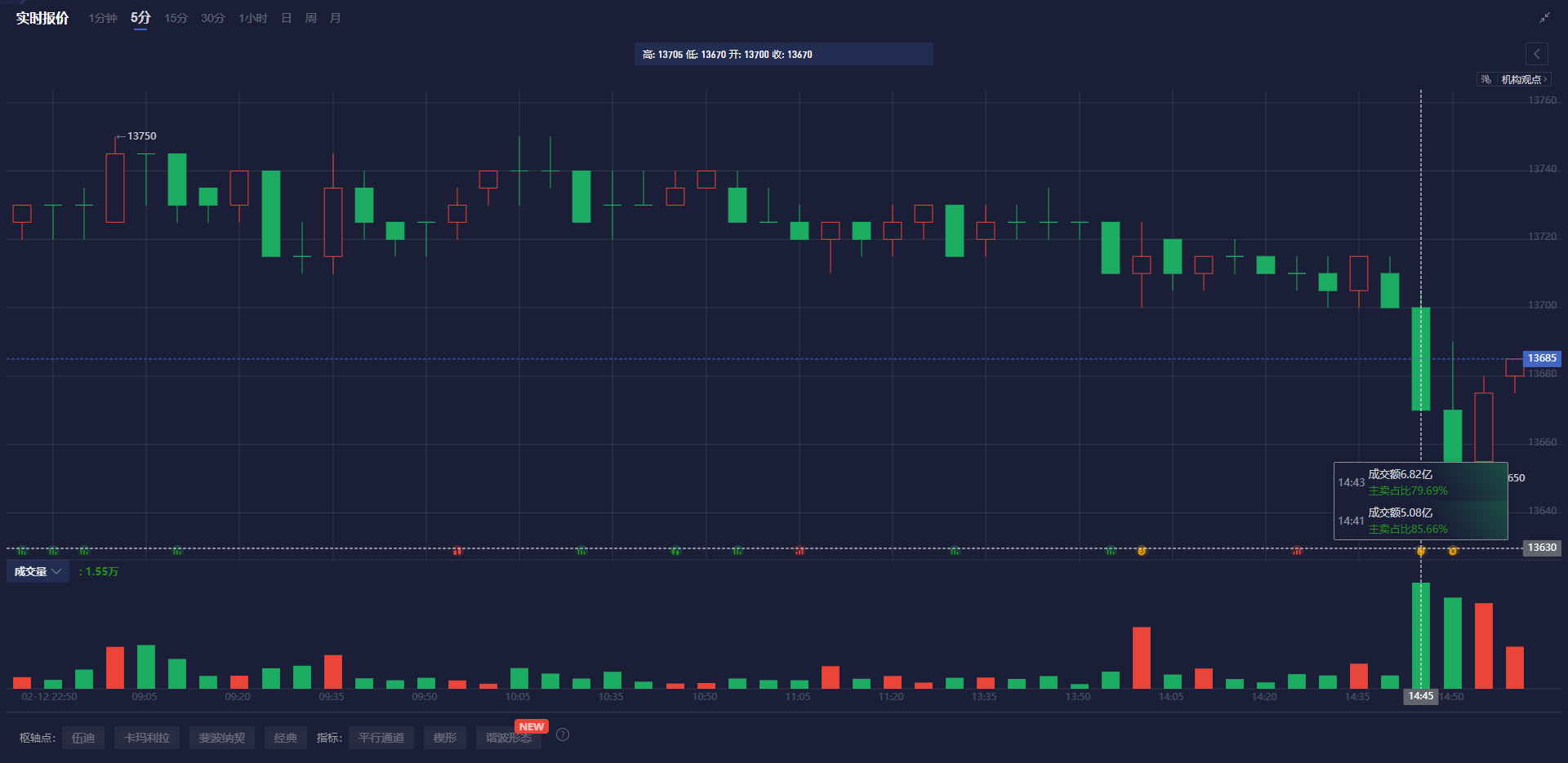 呷哺呷哺(00520)发布盈警,预计年度净亏损达3.9亿元至4.1亿元 同比扩大
