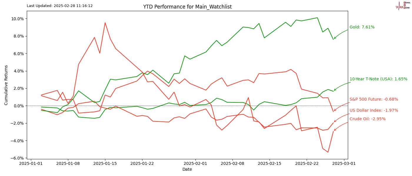 联合国叙利亚问题特使对叙利亚沿海地区的激烈冲突和杀戮深感震惊。