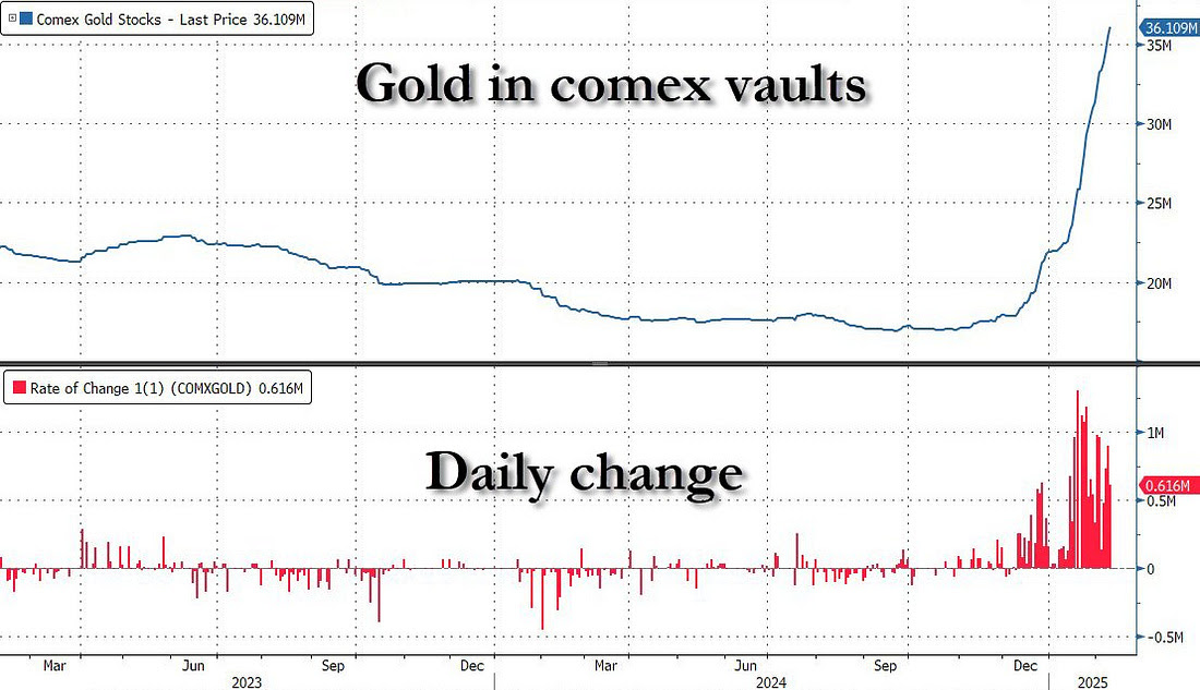 百年派拉蒙(PARA.US)并购交易面临法律挑战 特拉华法官启动审查