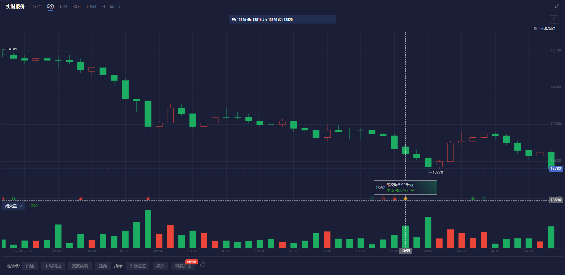 英国EG集团在进行美国IPO前可能会出售其欧洲业务