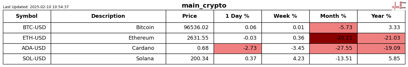 苹果股价下跌超过3%