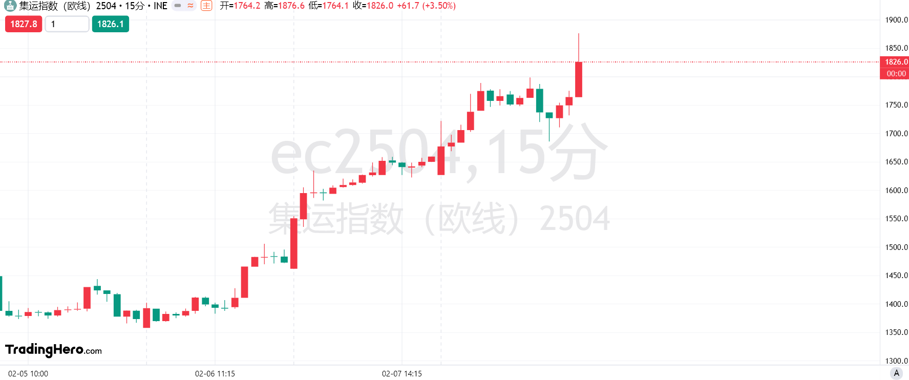 前两月全国铁路发送旅客人次同比增长4.7% 创历史同期新高