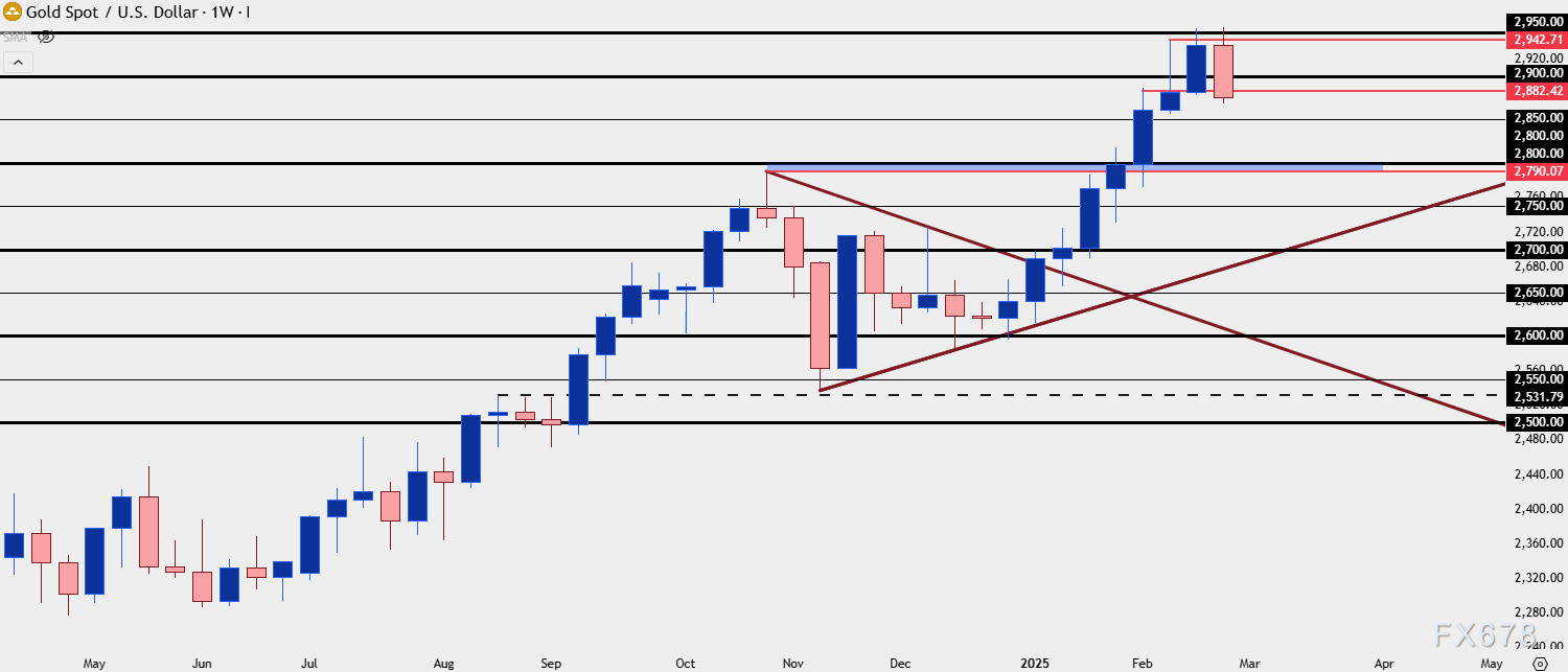 克里姆林宫:乌克兰拒绝和谈,西方国家内部出现分裂迹象;