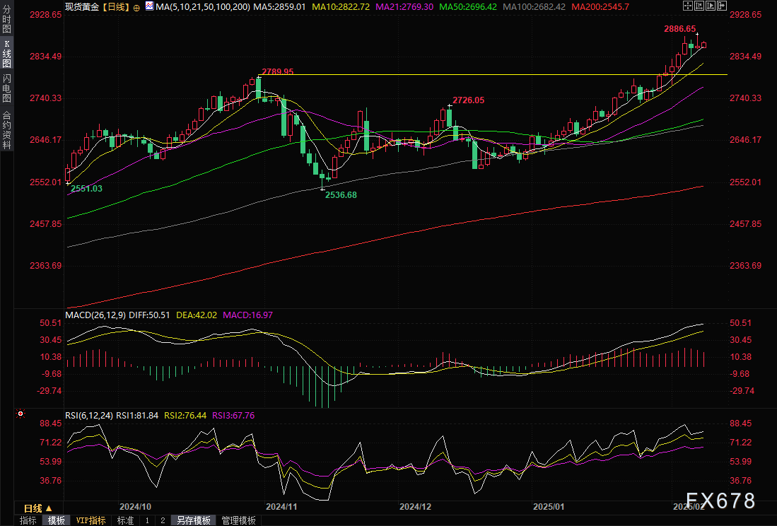 欧盟监测机构报告显示:2月份全球海冰覆盖面积创下历史新低