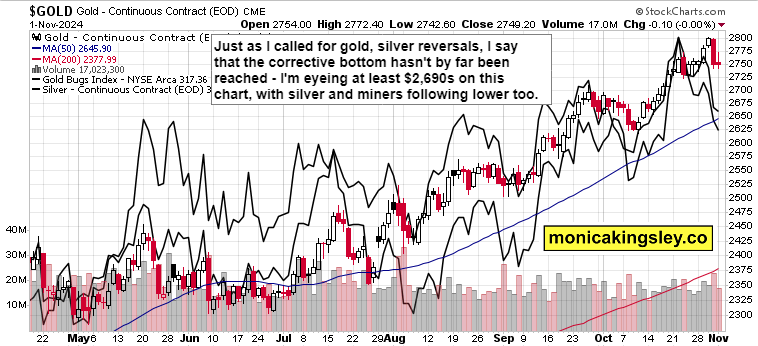 美元兑日元汇率动态
