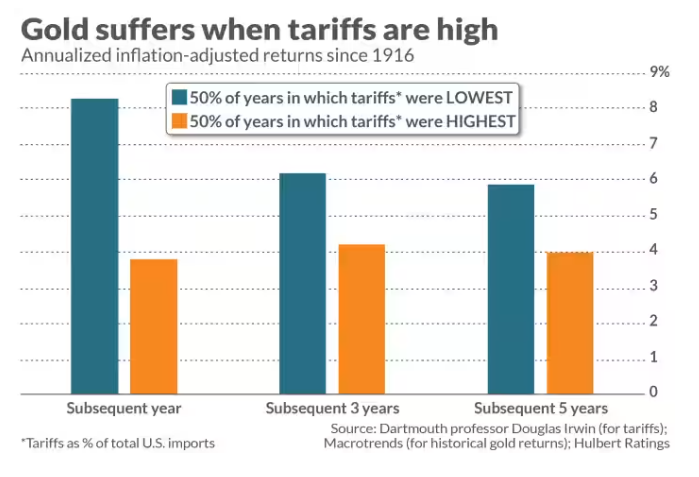 路透技术分析师周一表示，布伦特原油价格可能即将再度逼近每桶74.08美元的阻力区域，因为从72.39美元的反弹走势仍然未见结束迹象。