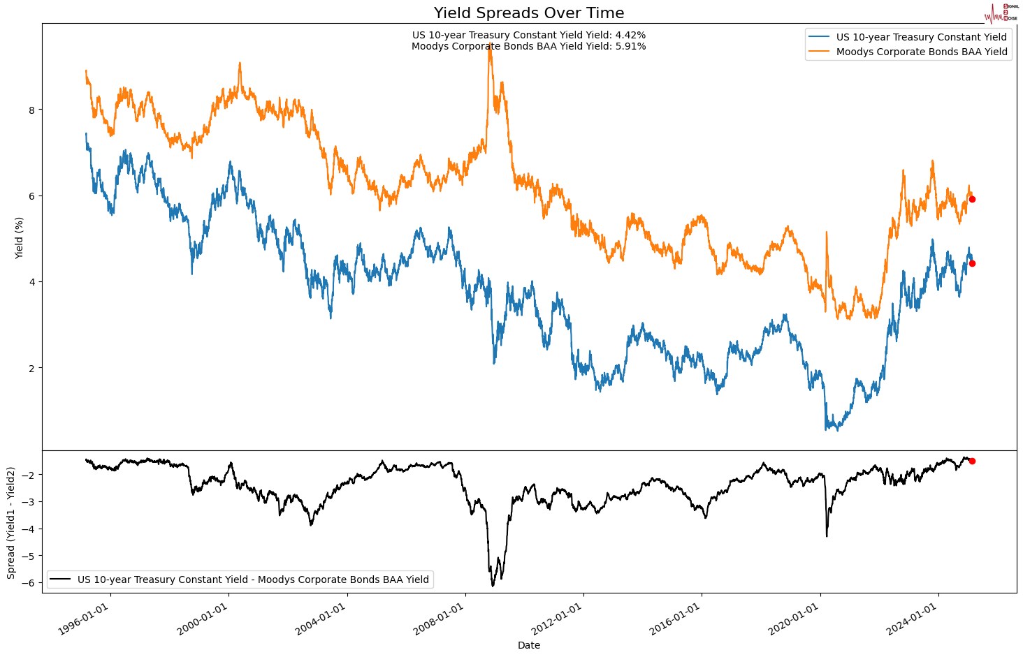 7-11收购案再生变!Seven & i创始家族融资失败 加拿大巨头ACT有望入主?