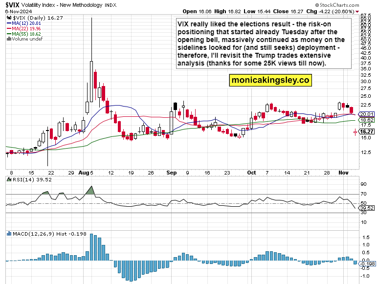 纽约联储的佩尔利表示:暂停量化紧缩不会影响最终的缩表结果