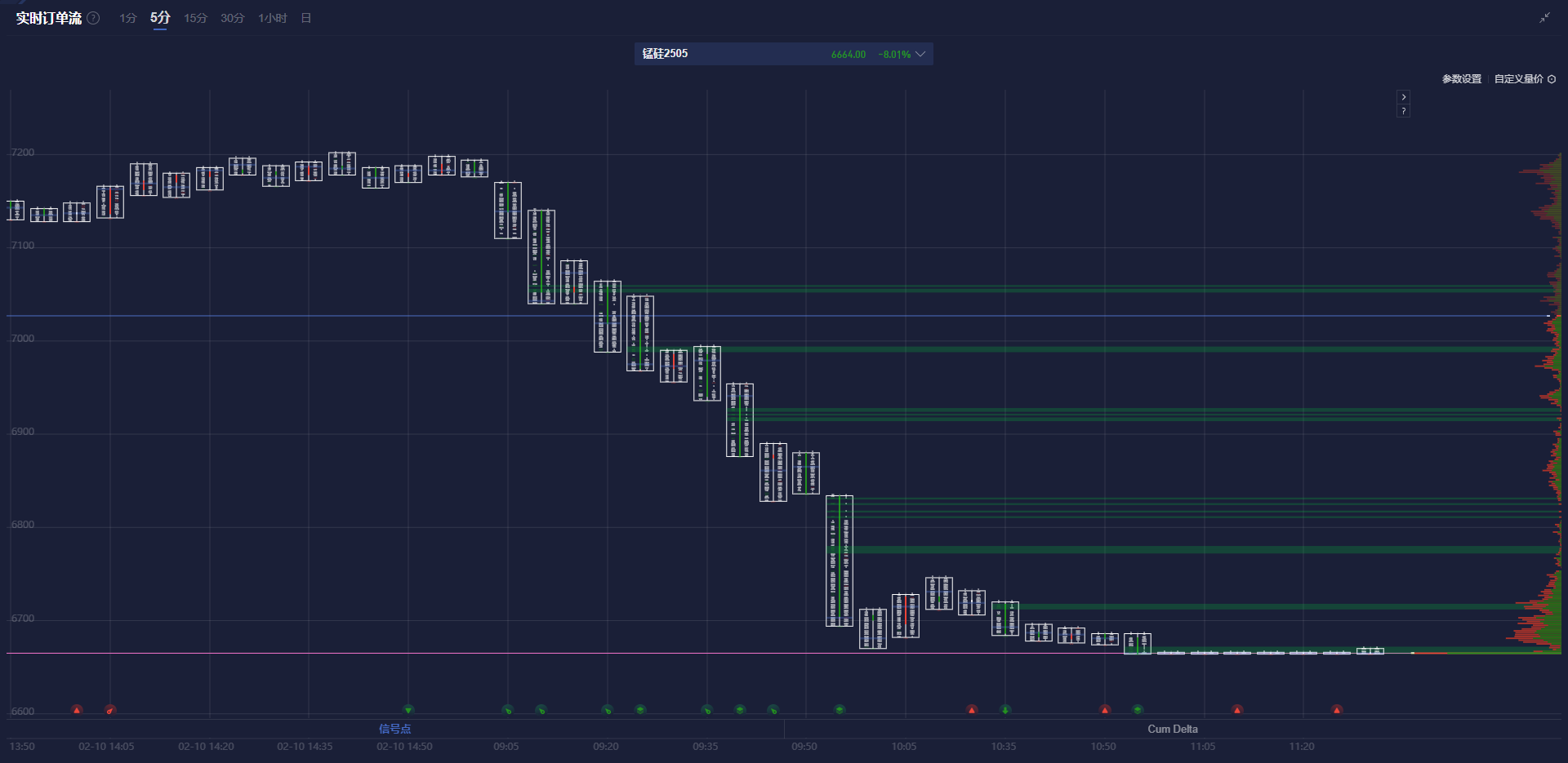 迪昇海外升学中心(RSHL.US)上调IPO规模 现拟筹资700万美元