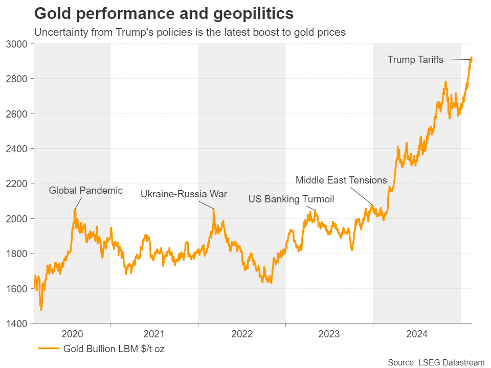 泽连斯基呼吁进行必要的调整与改革