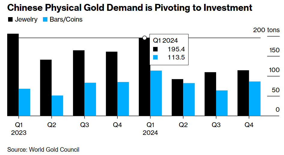 NYMEX4月汽油期货收报2.1878美元/加仑,NYMEX4月取暖油期货收报2.2604美元/加仑。