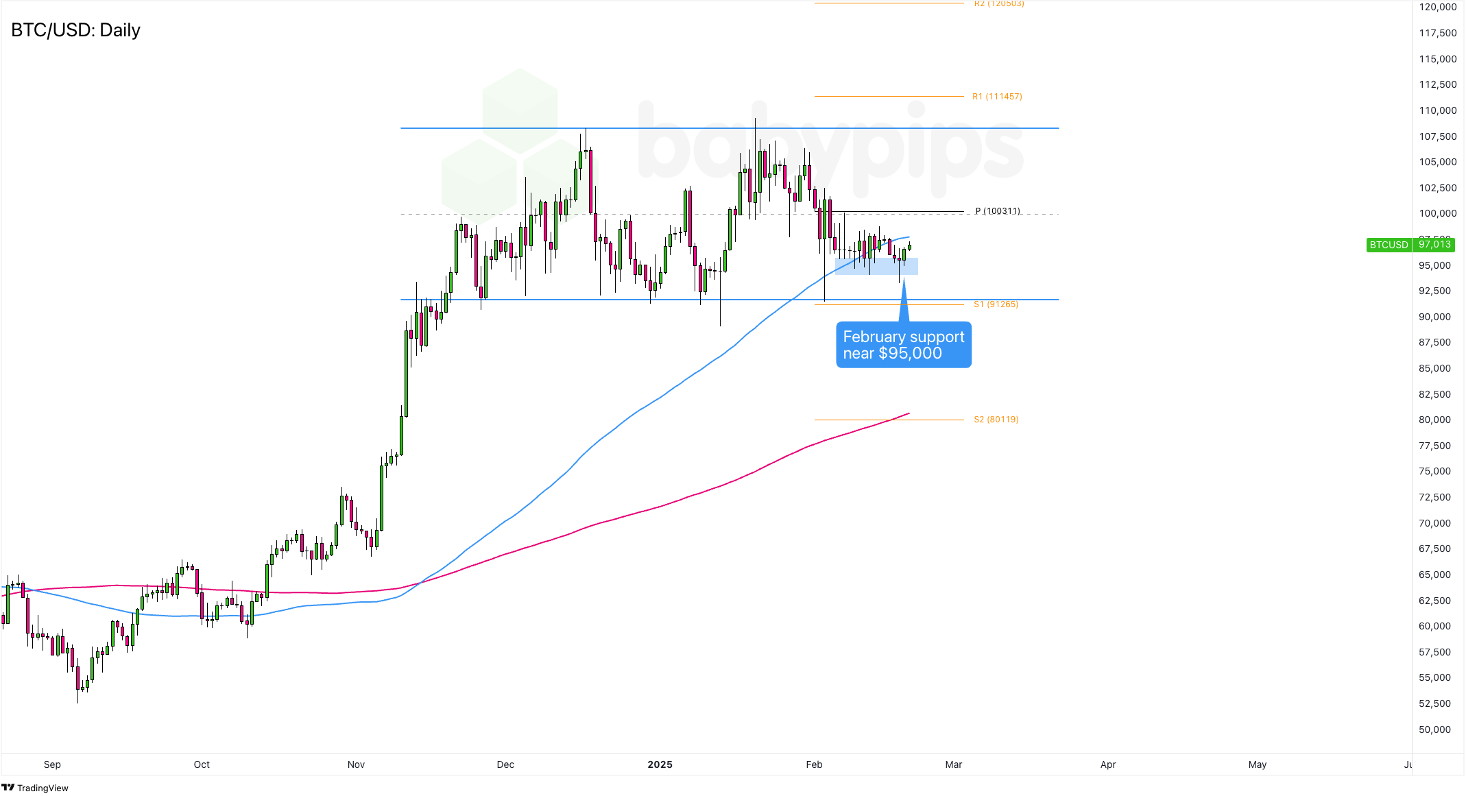欧盟委员会主席冯德莱恩提出新贷款机制 以支持国防和乌克兰