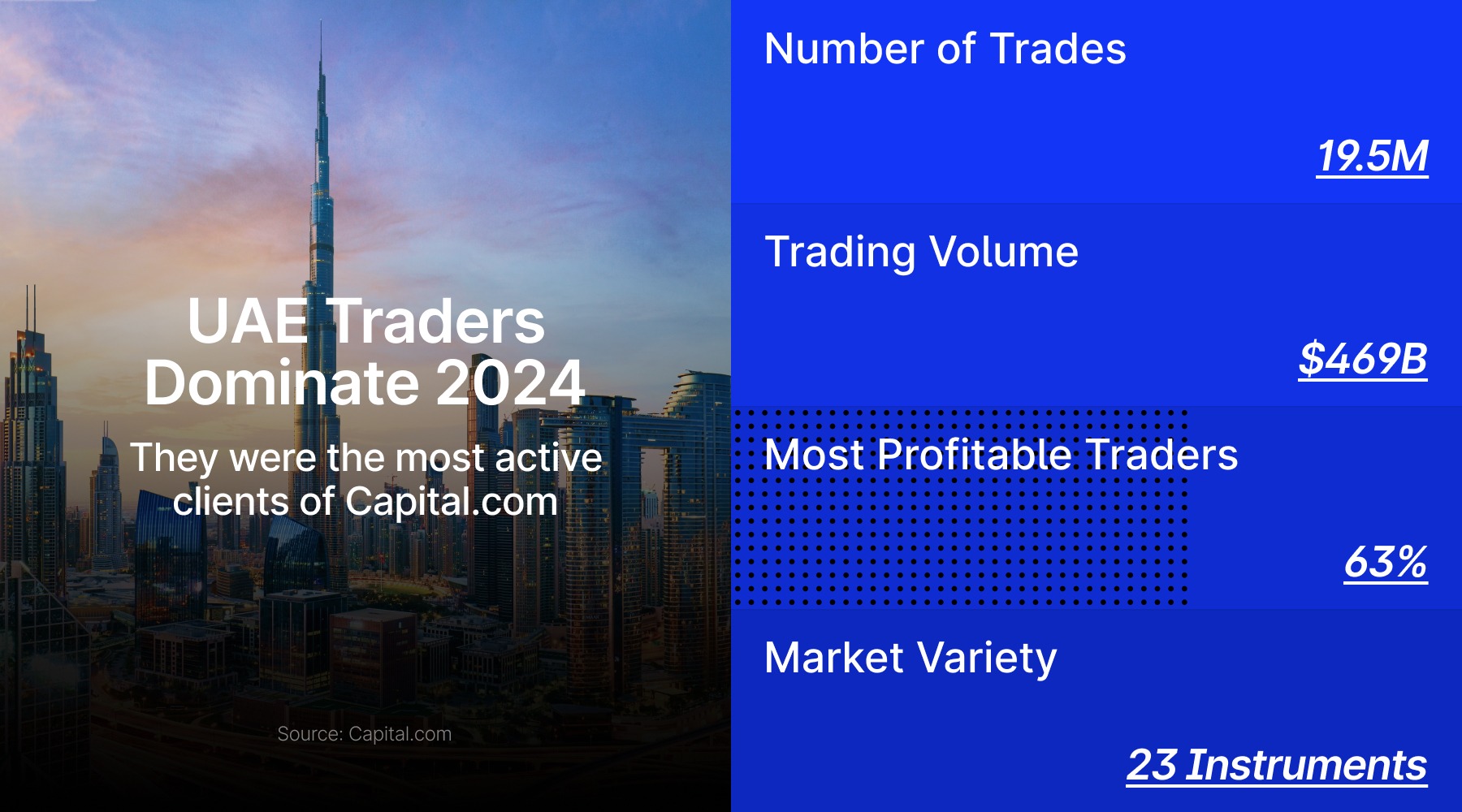 美联储理事沃勒强调货币政策应以数据为基础,而非受政治影响。