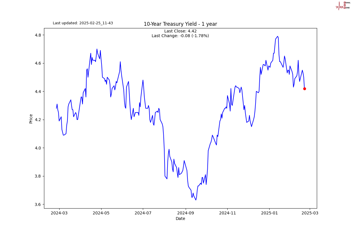 证监会批准影石创新在上交所科创板上市