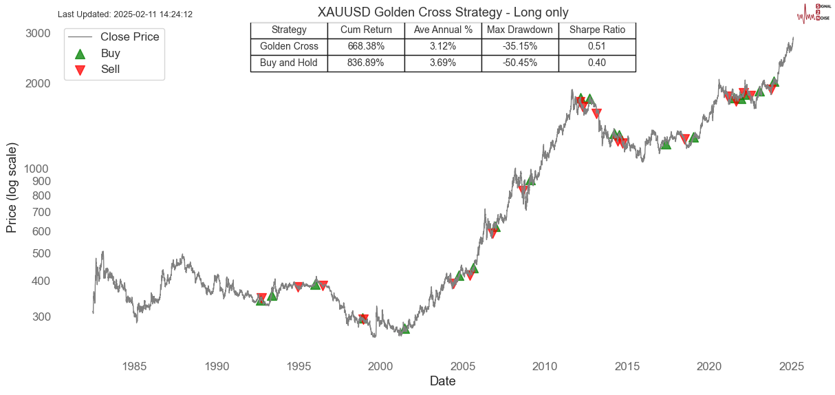 港股午评|恒生指数早盘上涨1.65% 工程机械股表现突出