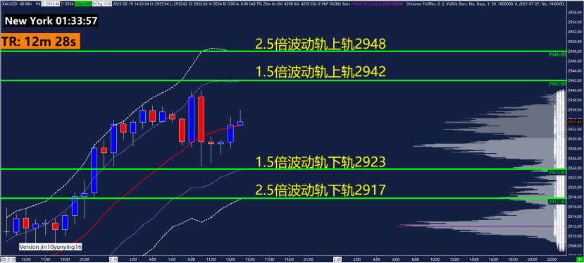 澳元兑日元突破94.00关口,当前报价94.00,日内上涨0.03%