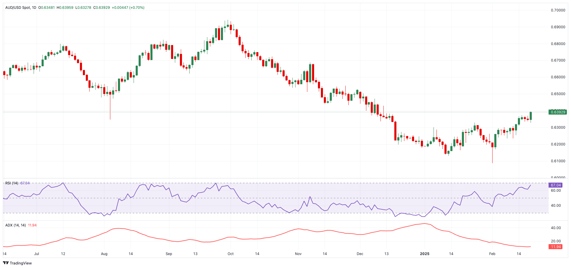 欧洲央行应保持降息灵活性