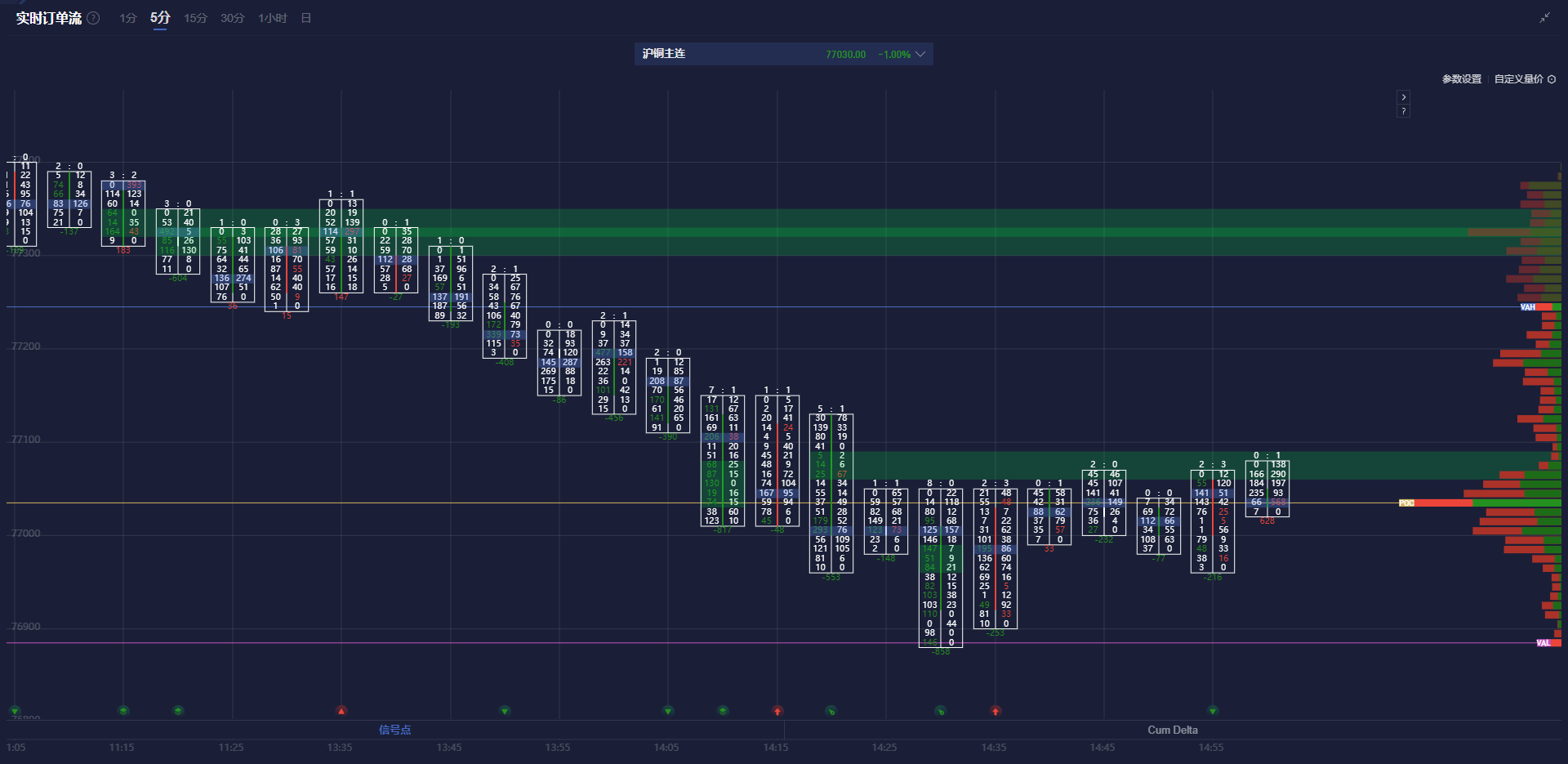 据塔斯社:俄罗斯军队已摧毁乌克兰31辆美制艾布拉姆斯坦克中的20辆
