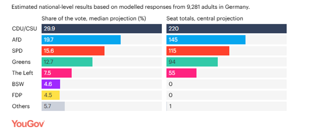 澳大利亚3年期国债收益率降至近一年低点