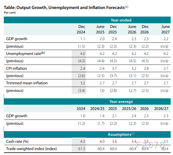 印度电动汽车制造商公司Ola Electric正在裁减1000多名员工和合同工