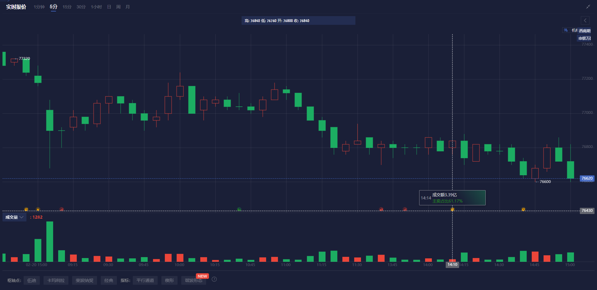 德国联盟党总理候选人默茨,将于周三与总理肖尔茨商讨对乌克兰的进一步支持
