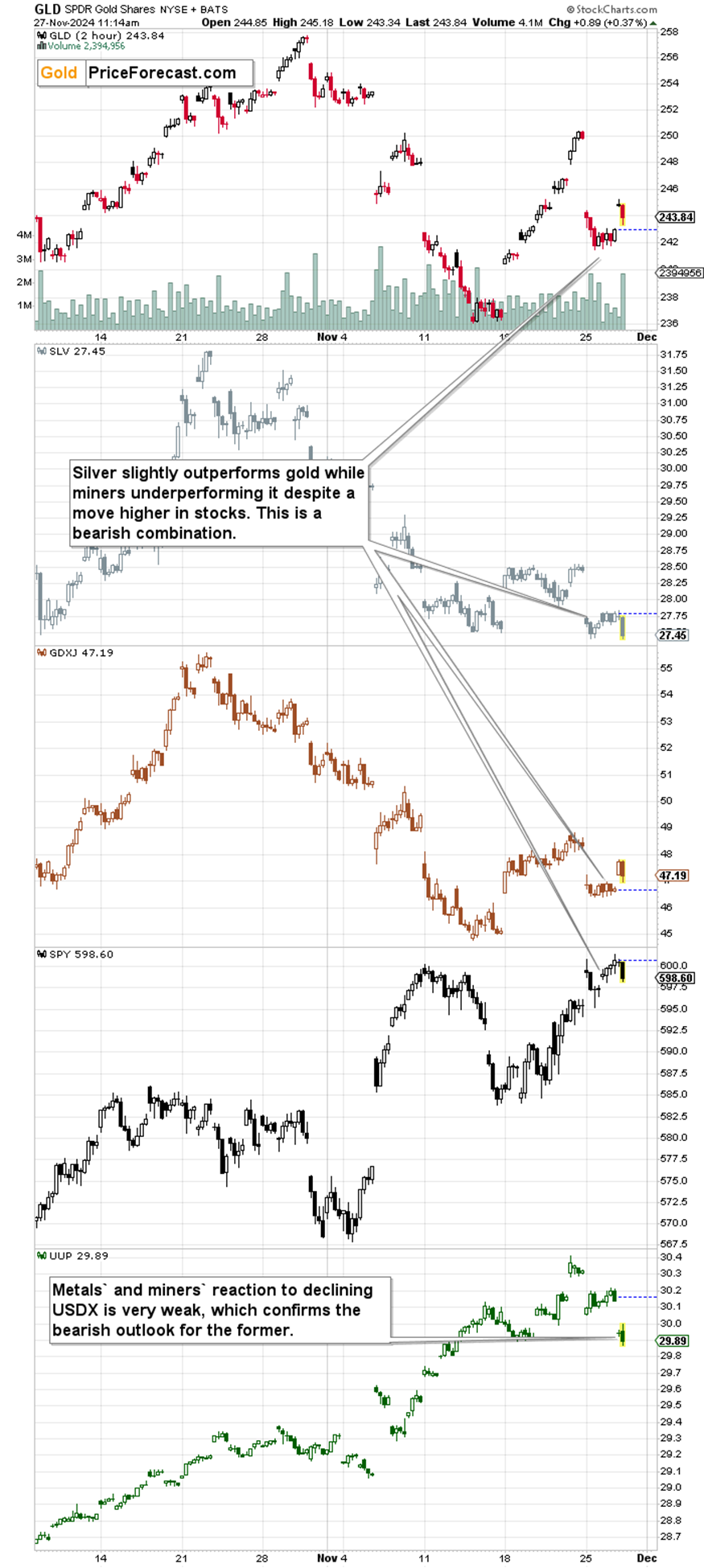 纳斯达克指数突破18200.00大关,当前报18199.67,日内下滑0.47%