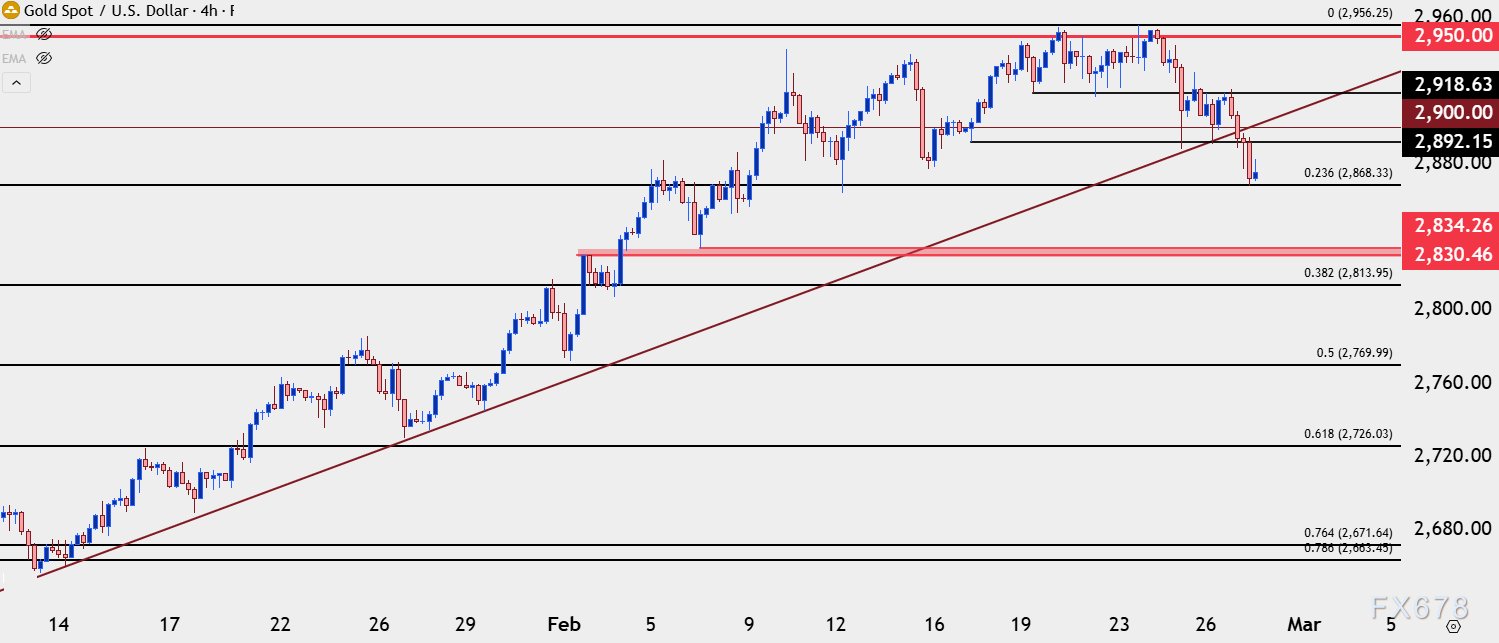 光大证券：AI数据中心资本支出将持续增长，推荐关注云计算投资机会