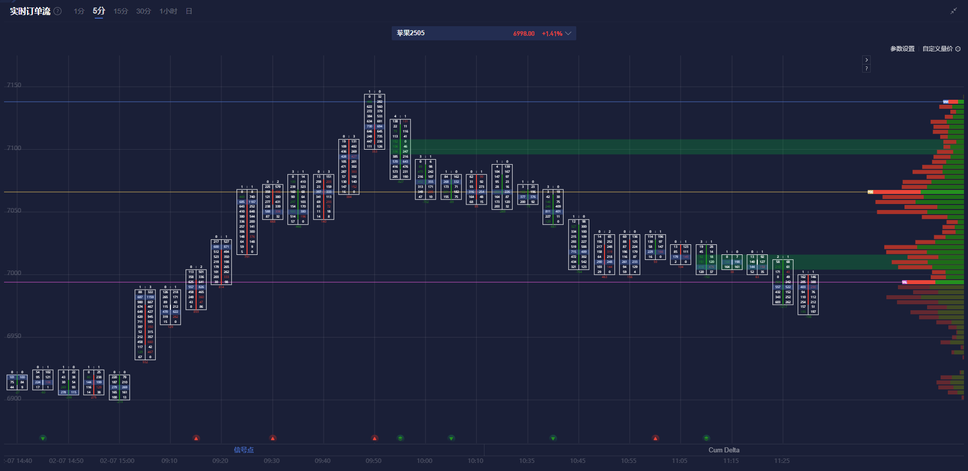 纳斯达克指数最新动态:突破18200关口后出现小幅回落