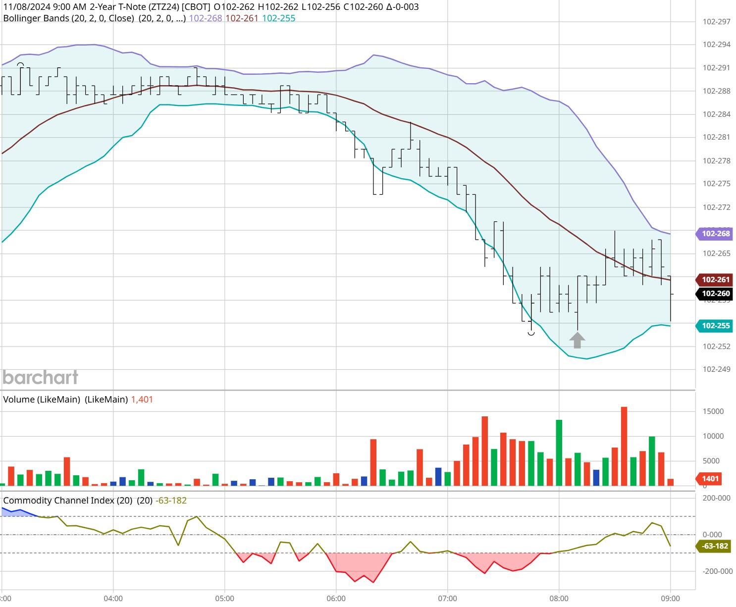 王毅:上海合作组织的发展历程与现状总结