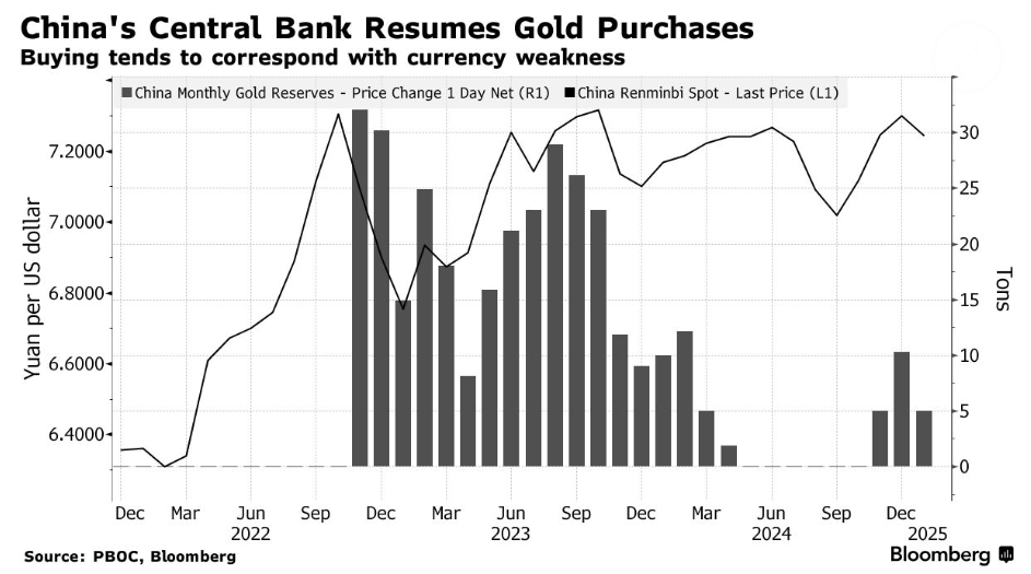 标普500指数于2023年11月1日以来首次短暂跌破200日移动平均线,现跌1.8%。
