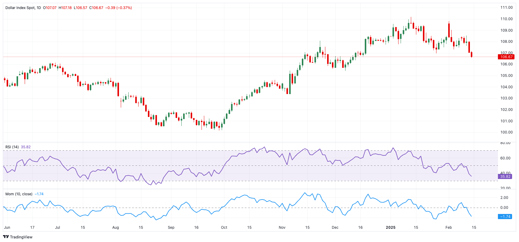 欧元/日元大幅下跌，日元避险需求强劲推动汇率上升