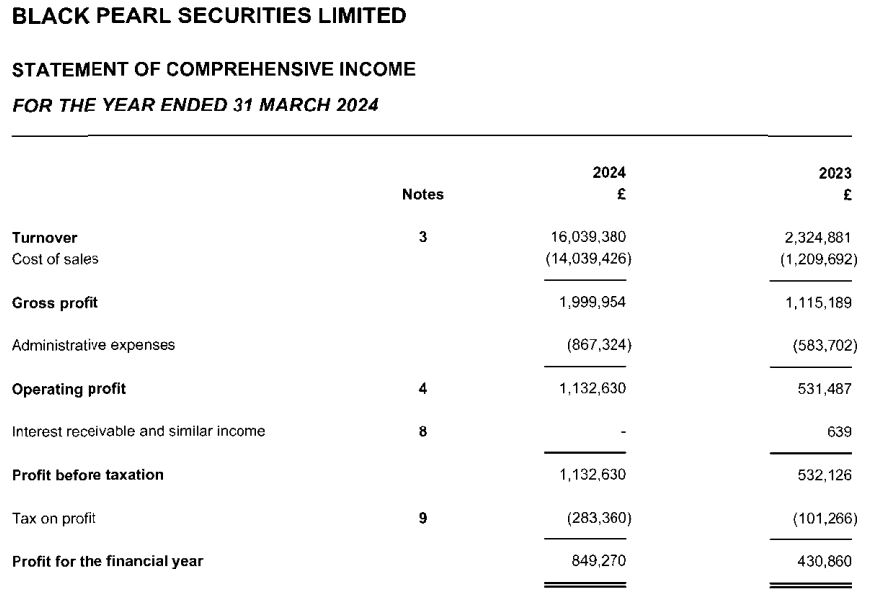 道指开盘小幅下跌0.02%