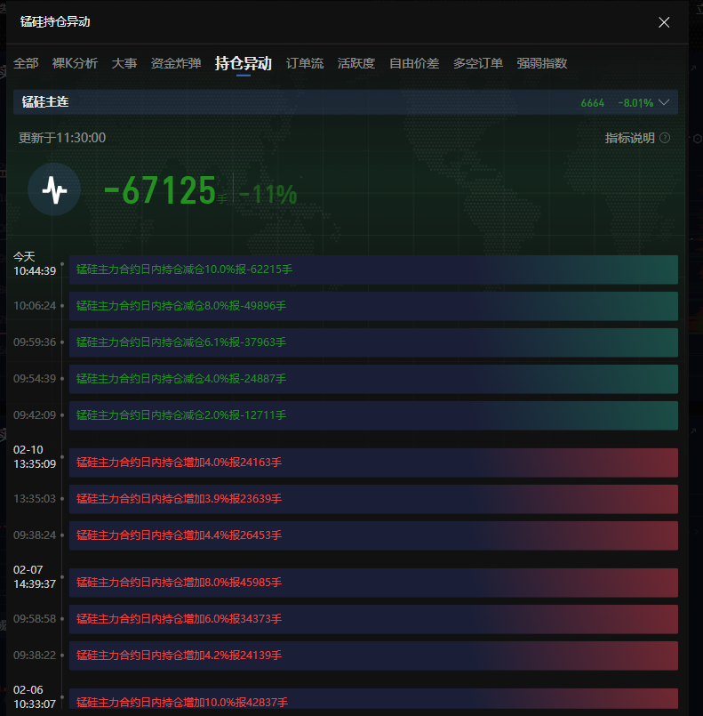 惠誉确认 CVB Financial 评级为 BBB+。
