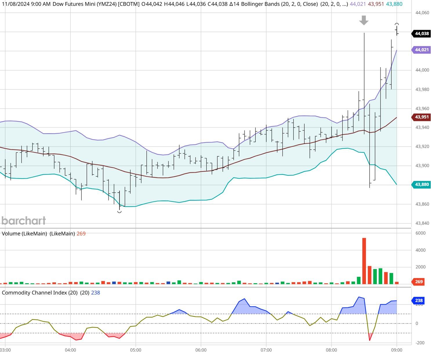 泽连斯基与马克龙会晤 呼吁实现持久和平