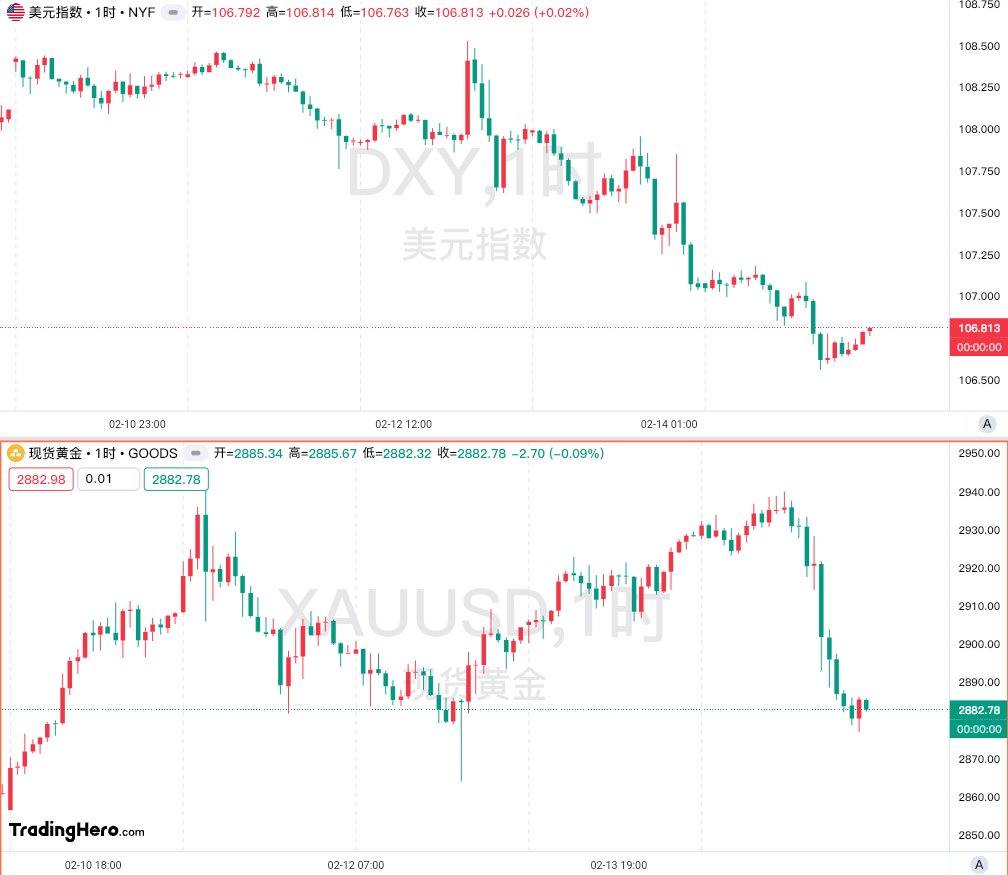 波兰总理:欧洲面临严峻挑战 促请更多国增加国防开支;
