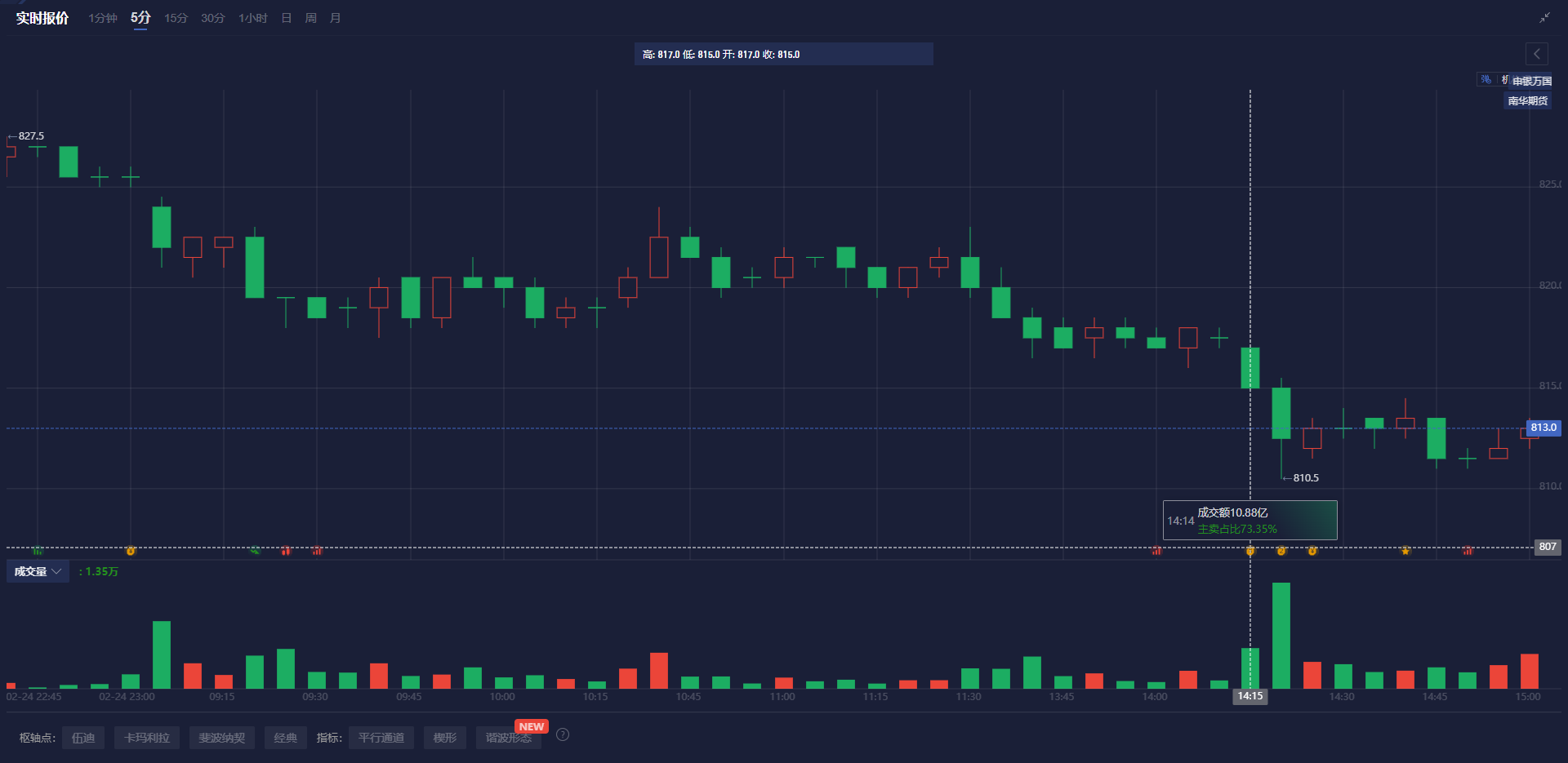 日本央行行长植田和男:现在是时候重申我们对于全球经济合作的承诺,尤其是在地缘政治不确定性加剧的时代