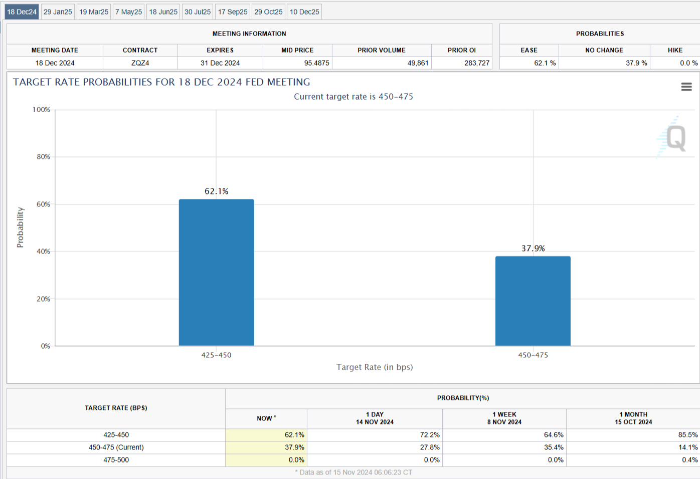 “星际之门”AI基础设施项目启动!得州数据中心拟部署6.4万颗英伟达(NVDA.US)GB200芯片