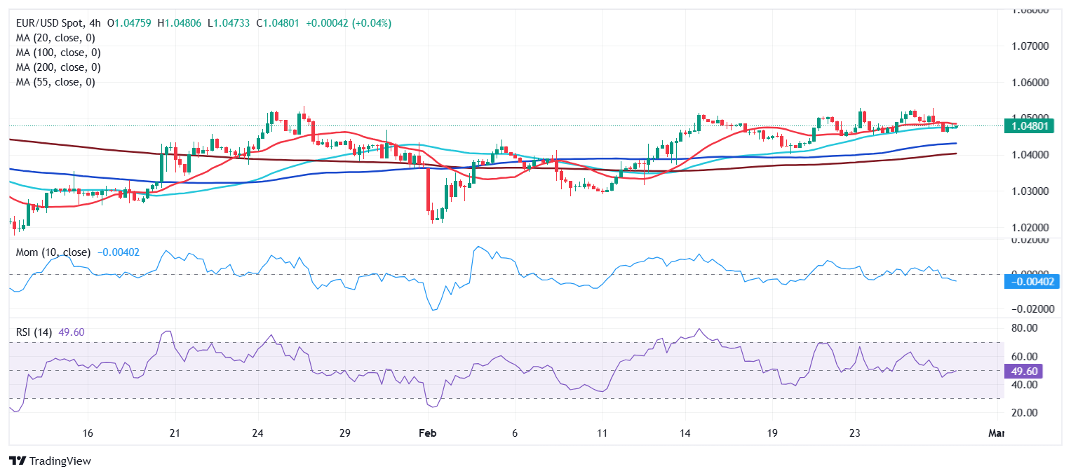 特朗普：乌克兰问题中的维和是相对简单的任务