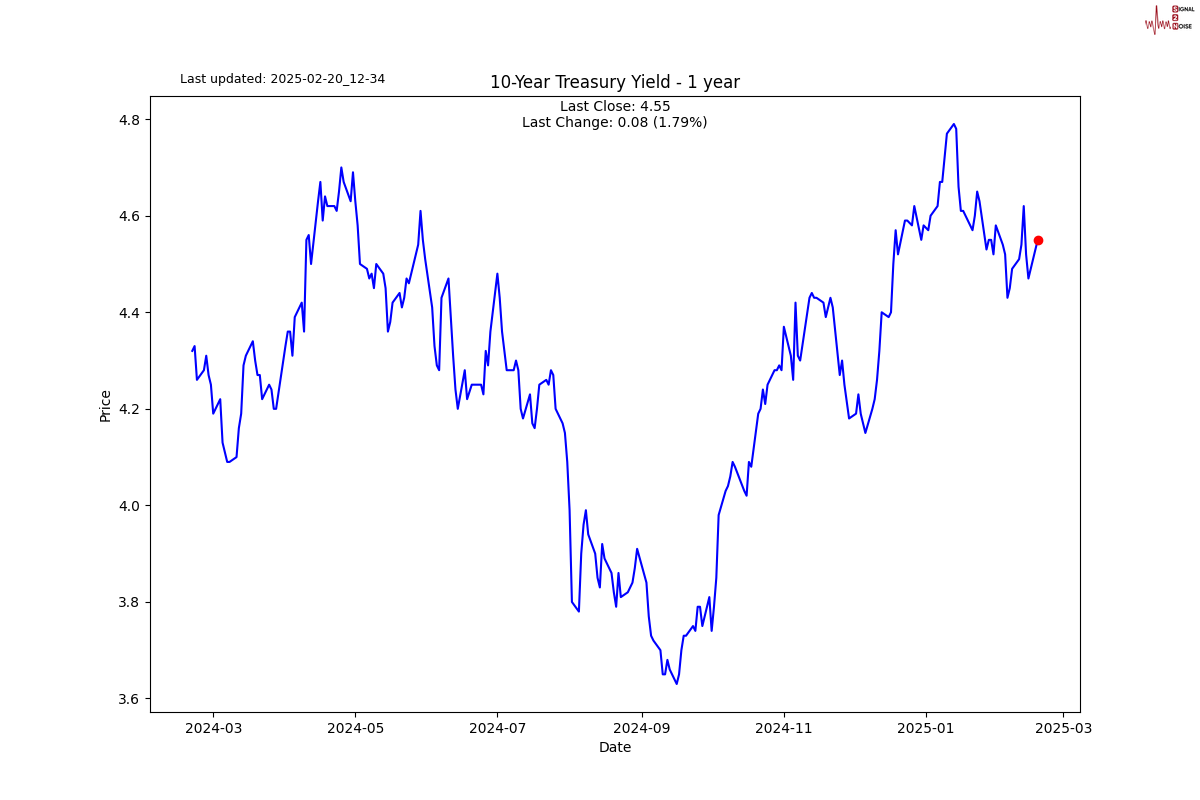 现货白银的市场动态