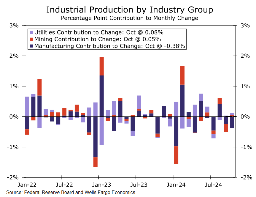 波兰总统杜达:若北约不增国防开支,普京或将进攻其他国家;建议北约成员国将至少3%的GDP用于国防;必须在乌克兰实现公正持久的和平;呼吁泽连斯基冷静地重返与美国的谈判。