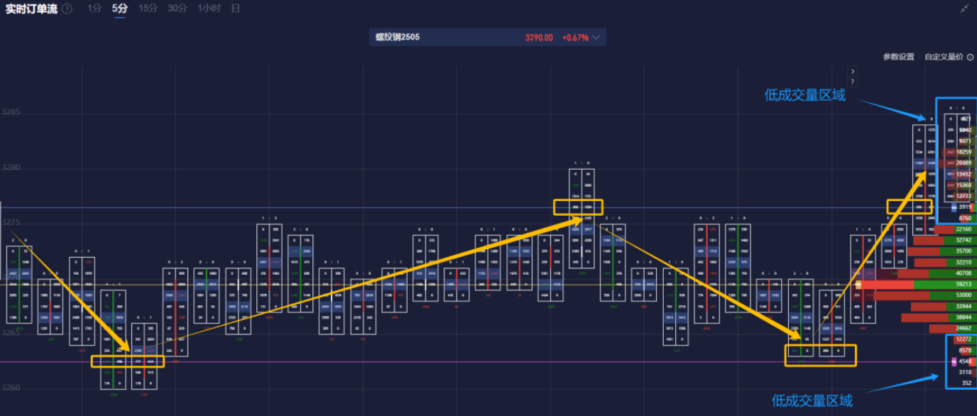 欧洲天然气期货上涨超过8%