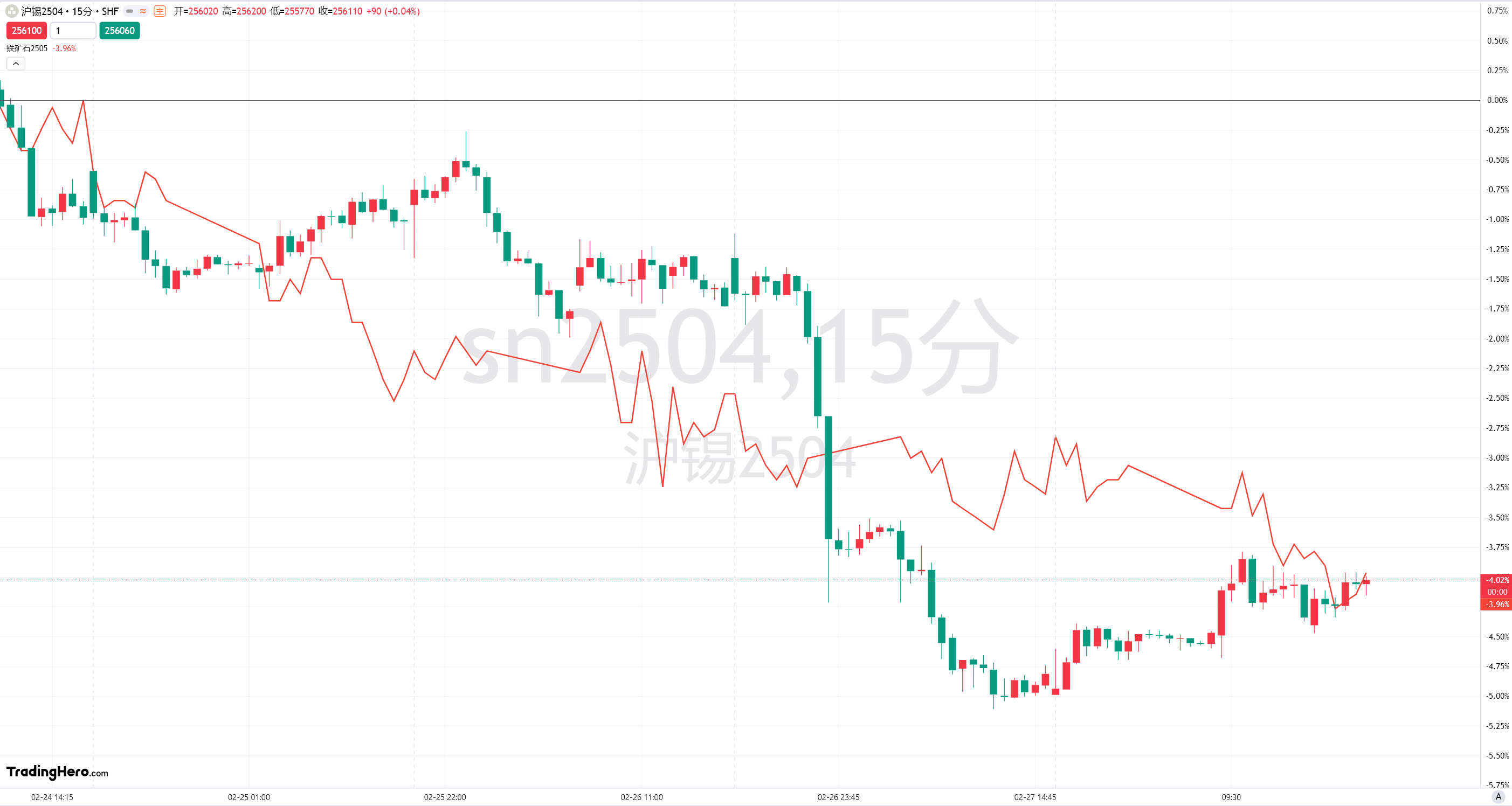 郭明錤:苹果首款折叠iPhone预计售价在2000-2500美元以上
