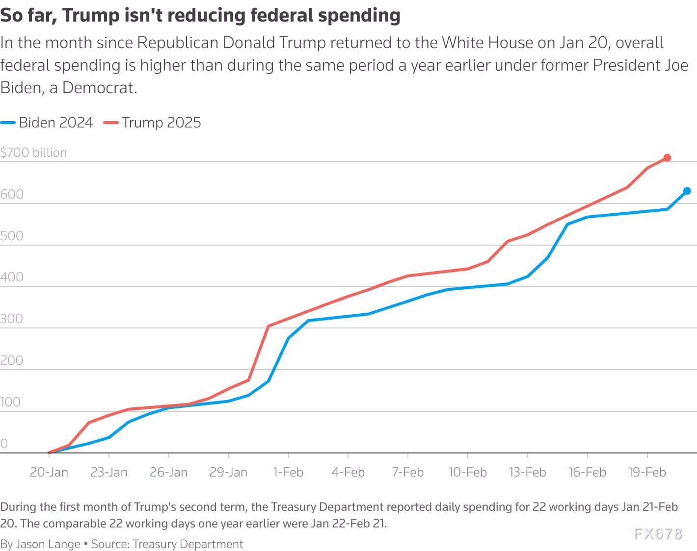 具身AI与人形机器人热度攀升 大摩逆势唱多特斯拉(TSLA.US)