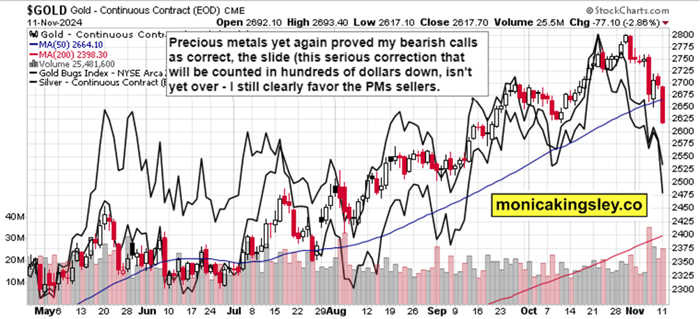 汇丰下调美国股市评级,看好欧洲股市