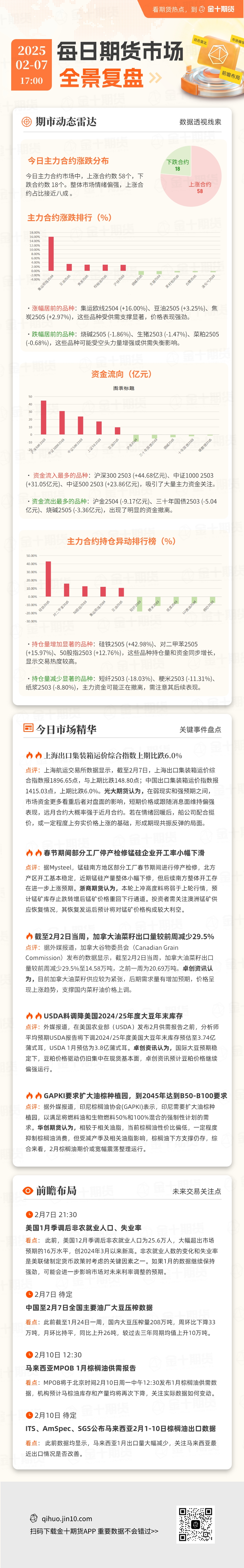 主动管理基金再次跑赢被动指数，有何不同？